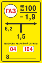 Опознавательный знак газопровода